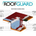 roof edge flashing detail