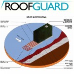 roof sleeper detail